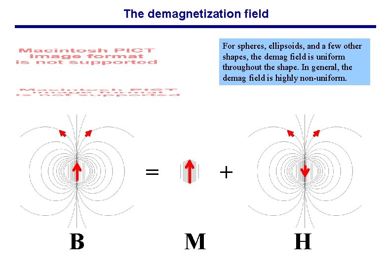 The demagnetization field For spheres, ellipsoids, and a few other shapes, the demag field