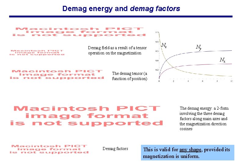 Demag energy and demag factors Demag field as a result of a tensor operation