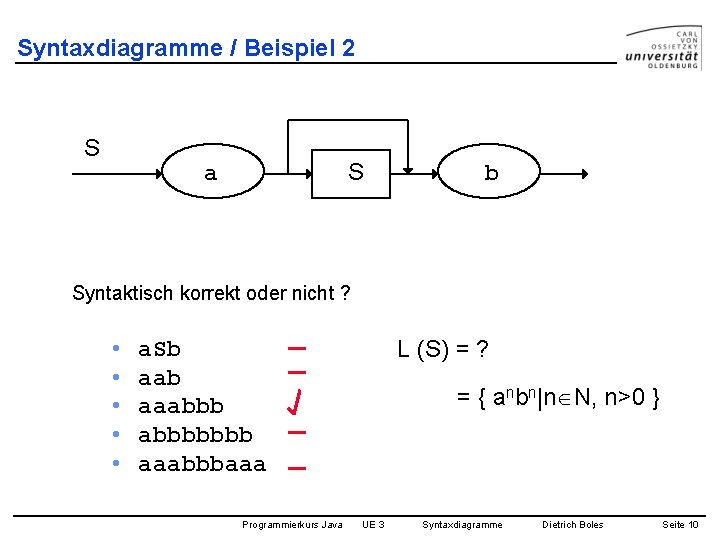 Syntaxdiagramme / Beispiel 2 S S a b Syntaktisch korrekt oder nicht ? •