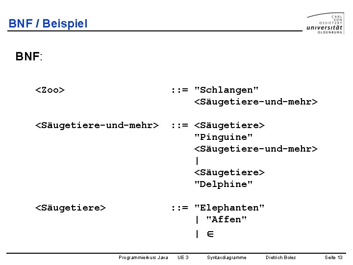 BNF / Beispiel BNF: <Zoo> : : = "Schlangen" <Säugetiere-und-mehr> : : = <Säugetiere>