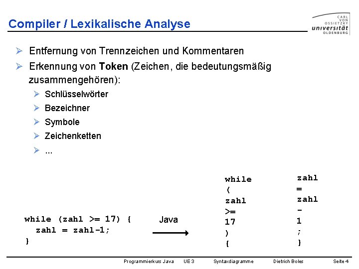 Compiler / Lexikalische Analyse Ø Entfernung von Trennzeichen und Kommentaren Ø Erkennung von Token