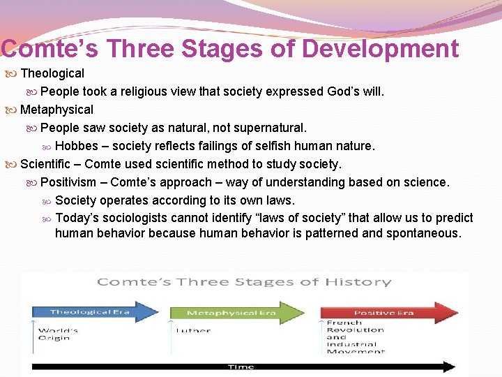 Comte’s Three Stages of Development Theological People took a religious view that society expressed