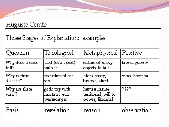 Sociology, Eleventh Edition 