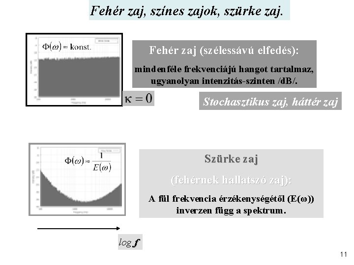 Fehér zaj, színes zajok, szürke zaj. Fehér zaj (szélessávú elfedés): mindenféle frekvenciájú hangot tartalmaz,