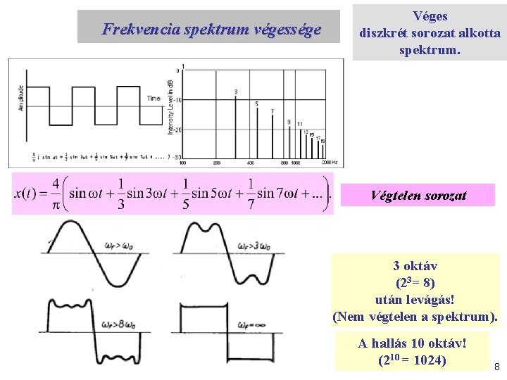Frekvencia spektrum végessége Véges diszkrét sorozat alkotta spektrum. Végtelen sorozat 3 oktáv (23= 8)