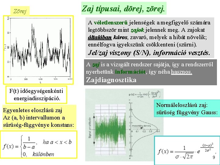 Zörej Zaj típusai, dörej, zörej. A véletlenszerű jelenségek a megfigyelő számára legtöbbször mint zajok