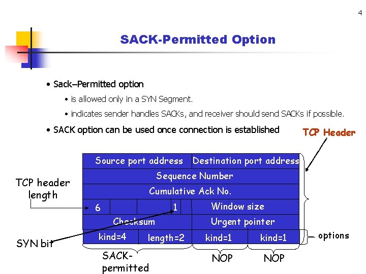 4 SACK-Permitted Option • Sack–Permitted option • is allowed only in a SYN Segment.