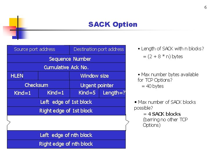 6 SACK Option Source port address Destination port address Sequence Number • Length of