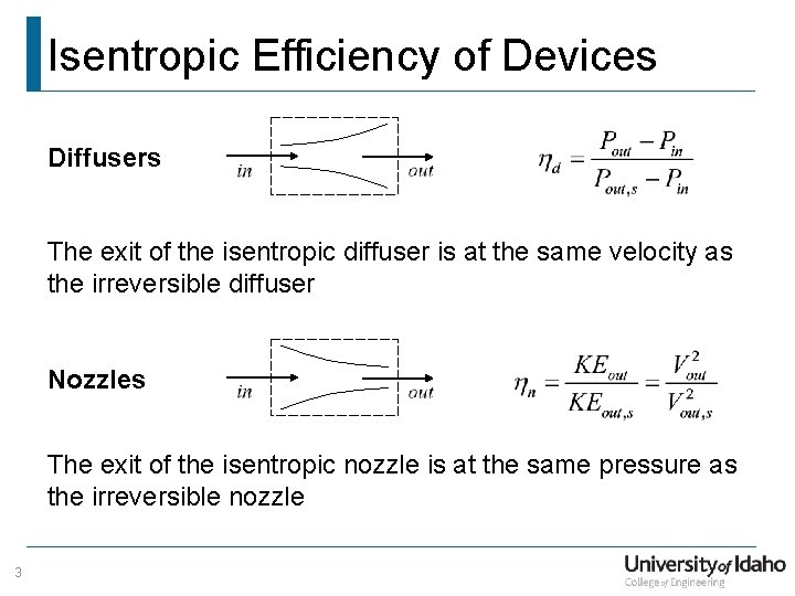 Isentropic Efficiency of Devices Diffusers The exit of the isentropic diffuser is at the