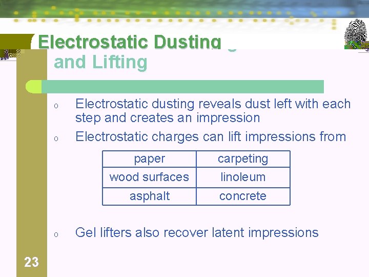 Electrostatic Dusting and Lifting o o o 23 Electrostatic dusting reveals dust left with