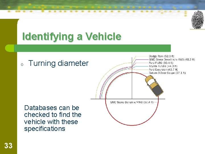 Identifying a Vehicle o Turning diameter Databases can be checked to find the vehicle