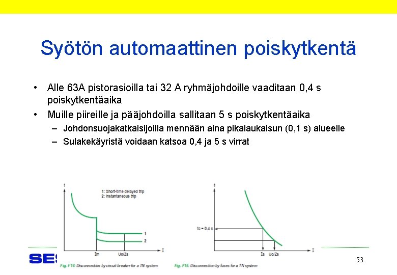 Syötön automaattinen poiskytkentä • Alle 63 A pistorasioilla tai 32 A ryhmäjohdoille vaaditaan 0,