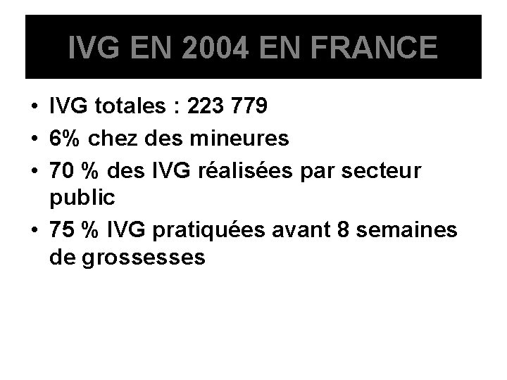 IVG EN 2004 EN FRANCE • IVG totales : 223 779 • 6% chez