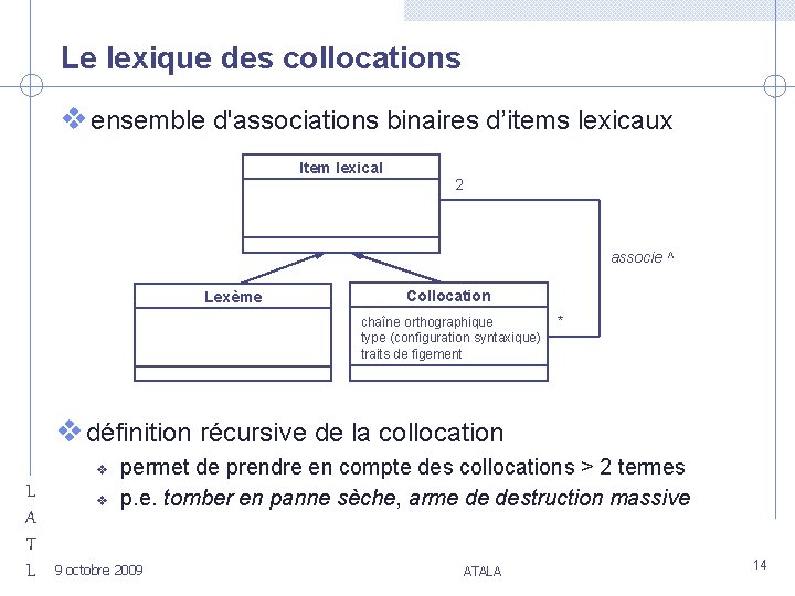 Le lexique des collocations v ensemble d'associations binaires d’items lexicaux Item lexical 2 associe