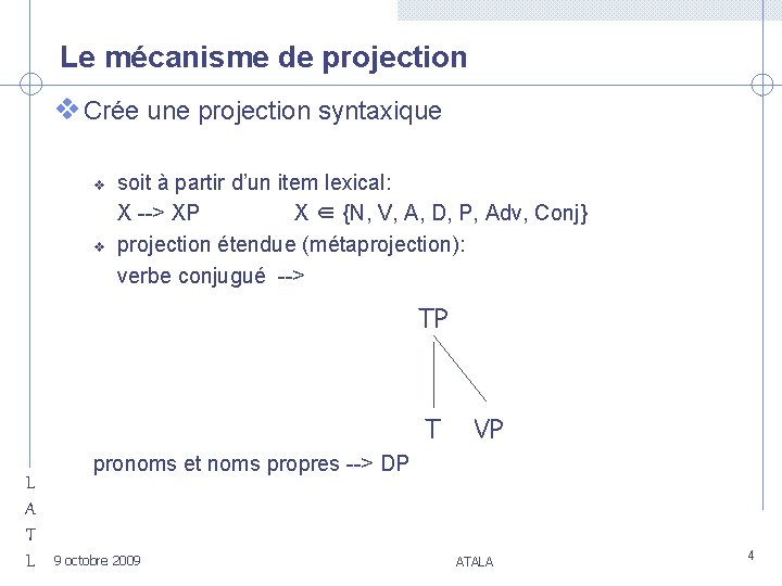 Le mécanisme de projection v Crée une projection syntaxique v v soit à partir