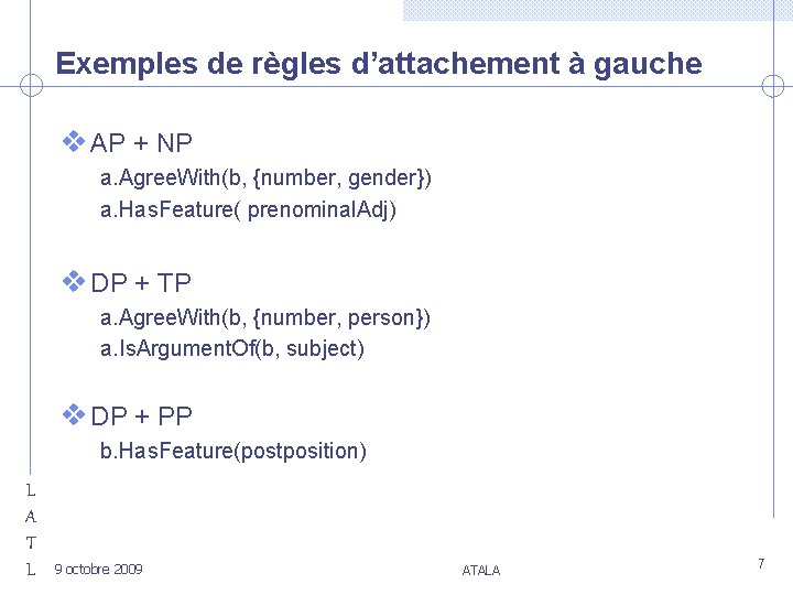 Exemples de règles d’attachement à gauche v AP + NP a. Agree. With(b, {number,