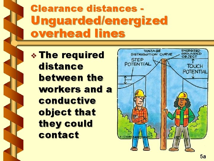 Clearance distances - Unguarded/energized overhead lines v The required distance between the workers and