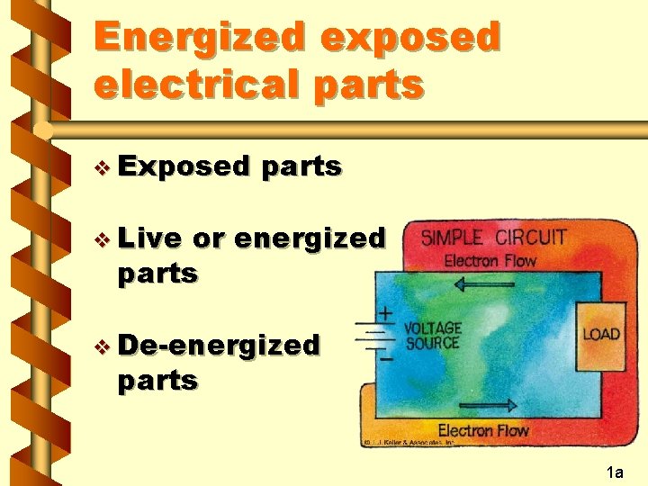 Energized exposed electrical parts v Exposed parts v Live or energized parts v De-energized