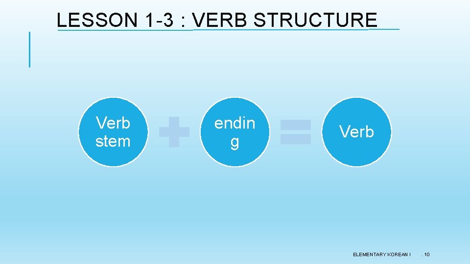 LESSON 1 -3 : VERB STRUCTURE Verb stem endin g Verb ELEMENTARY KOREAN I LESSON 1 -3 : VERB STRUCTURE Verb stem endin g Verb ELEMENTARY KOREAN I