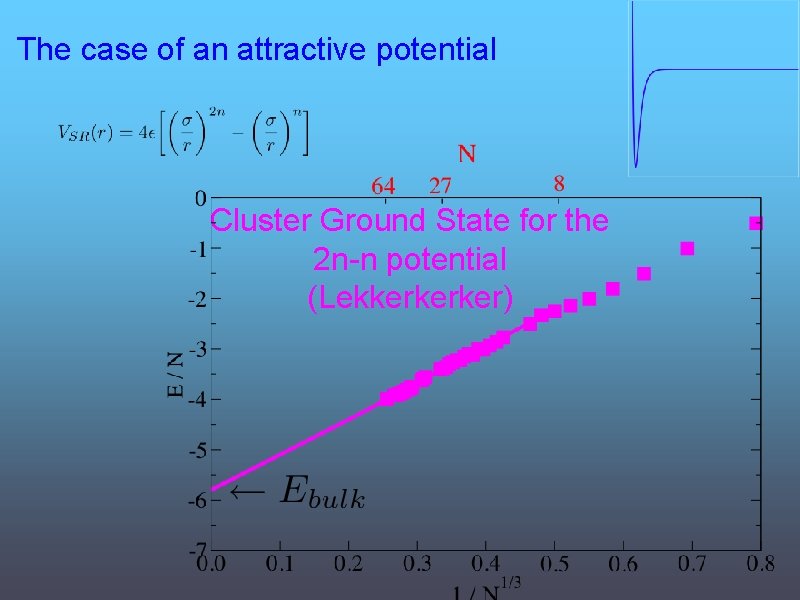 The case of an attractive potential Cluster Ground State for the 2 n-n potential