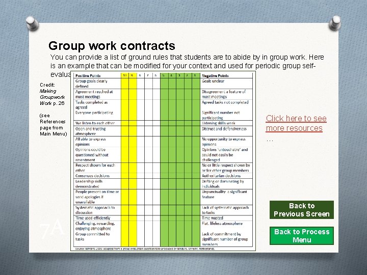 Group work contracts You can provide a list of ground rules that students are