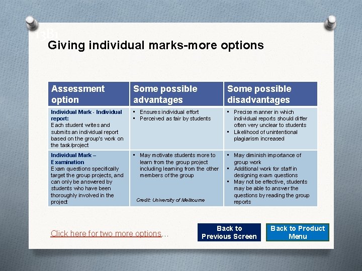 13 B 1 Giving individual marks-more options Assessment option Some possible advantages Some possible
