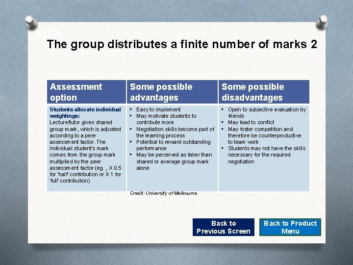 13 D 1 The group distributes a finite number of marks 2 Assessment option