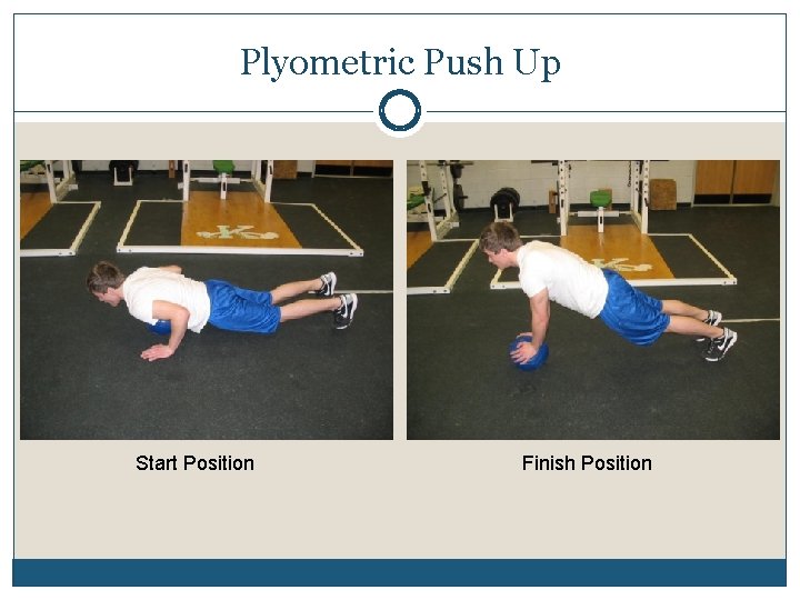 Plyometric Push Up Start Position Finish Position 
