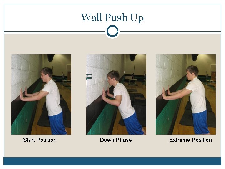 Wall Push Up Start Position Down Phase Extreme Position 