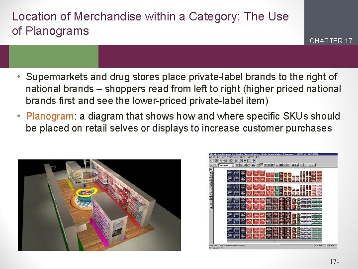Location of Merchandise within a Category: The Use of Planograms CHAPTER 17 2 1