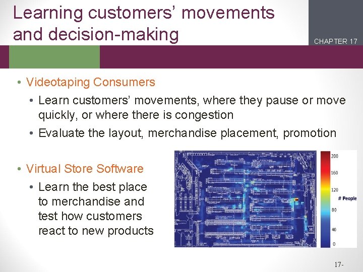 Learning customers’ movements and decision-making CHAPTER 17 2 1 • Videotaping Consumers • Learn