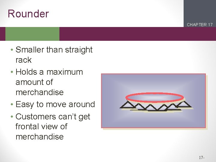 Rounder CHAPTER 17 2 1 • Smaller than straight rack • Holds a maximum