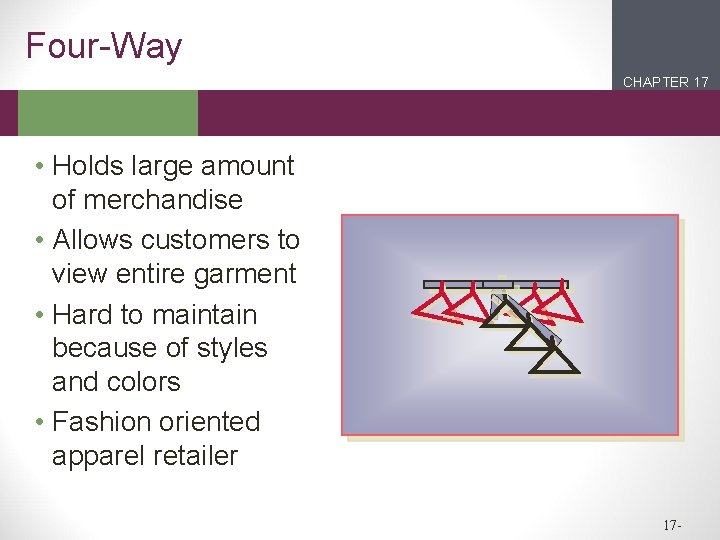 Four-Way CHAPTER 17 2 1 • Holds large amount of merchandise • Allows customers