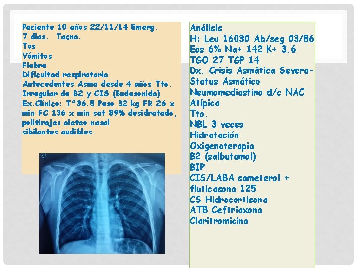 Paciente 10 años 22/11/14 Emerg. 7 dias. Tacna. Tos Vómitos Fiebre Dificultad respiratoria Antecedentes