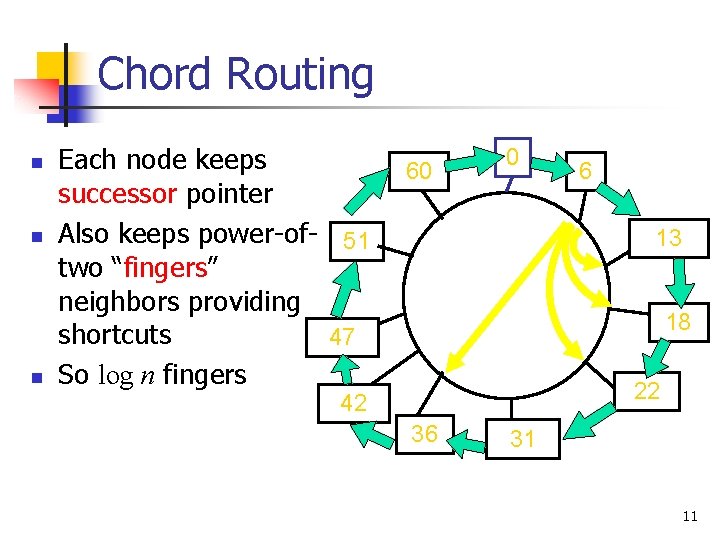 Chord Routing n n n Each node keeps successor pointer Also keeps power-of- 51