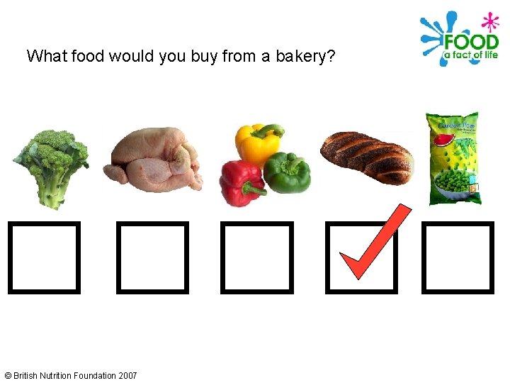What food would you buy from a bakery? © British Nutrition Foundation 2007 