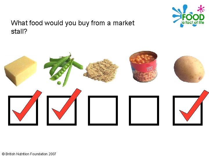 What food would you buy from a market stall? © British Nutrition Foundation 2007