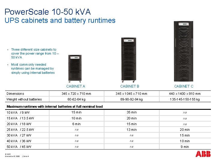 Power. Scale 10 -50 k. VA UPS cabinets and battery runtimes § Three different Power. Scale 10 -50 k. VA UPS cabinets and battery runtimes § Three different