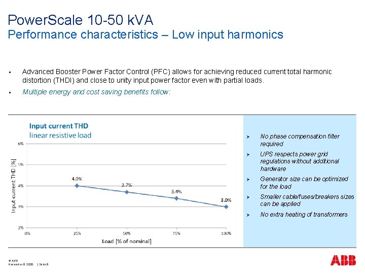 Power. Scale 10 -50 k. VA Performance characteristics – Low input harmonics § Advanced Power. Scale 10 -50 k. VA Performance characteristics – Low input harmonics § Advanced