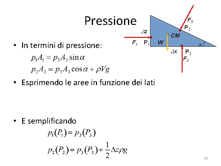 Pressione • In termini di pressione: F 1 F 3 P 3 z P