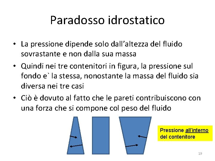 Paradosso idrostatico • La pressione dipende solo dall’altezza del fluido sovrastante e non dalla