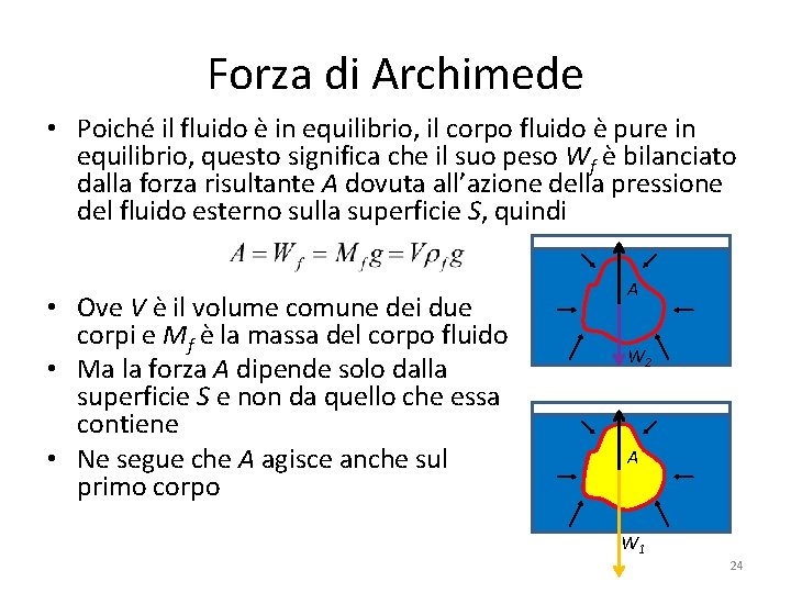 Forza di Archimede • Poiché il fluido è in equilibrio, il corpo fluido è