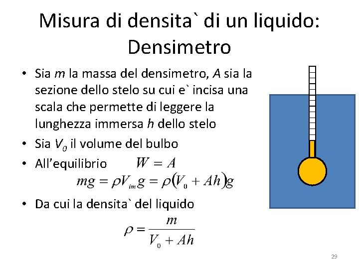 Misura di densita` di un liquido: Densimetro • Sia m la massa del densimetro,