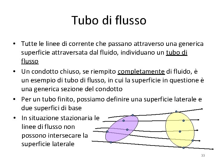 Tubo di flusso • Tutte le linee di corrente che passano attraverso una generica