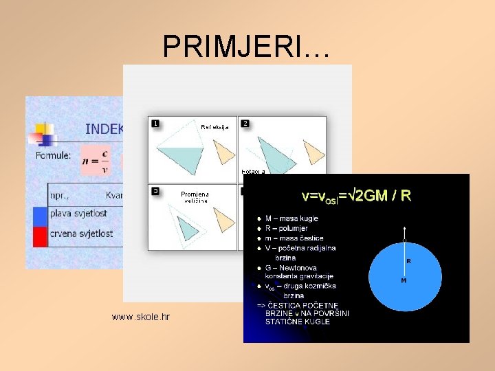 PRIMJERI… www. skole. hr 