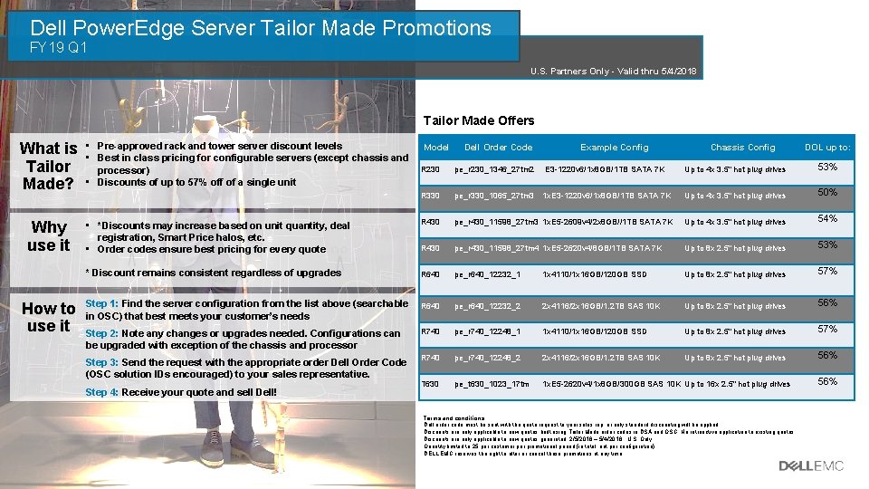 Dell Power. Edge Server Tailor Made Promotions FY 19 Q 1 U. S. Partners