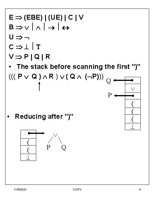 Shift Reduce Parsers Parsing An Important Application Of
