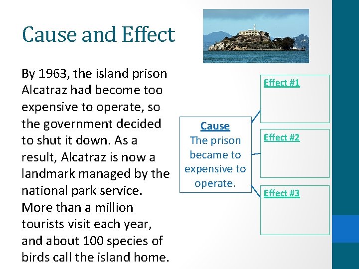 Cause and Effect By 1963, the island prison Alcatraz had become too expensive to