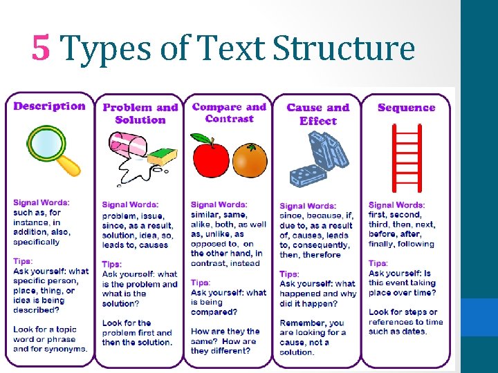 5 Types of Text Structure 