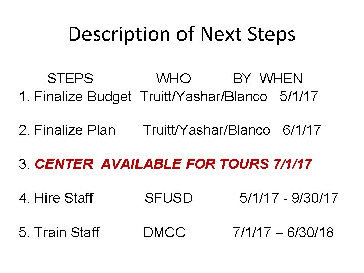 Description of Next Steps STEPS WHO BY WHEN 1. Finalize Budget Truitt/Yashar/Blanco 5/1/17 2.